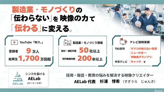 AELab紹介資料の表紙